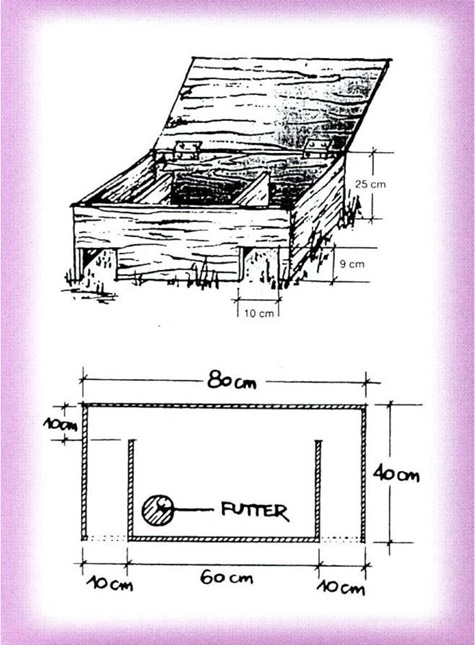 Bauplan